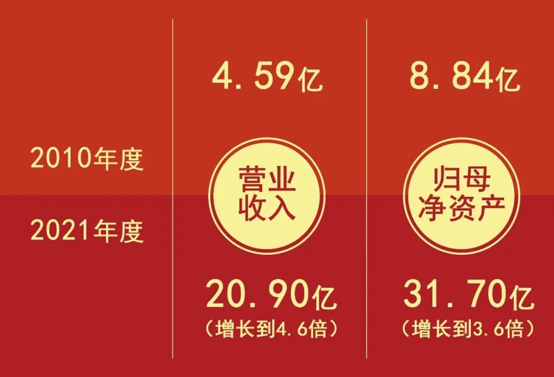 微信图片_20220810153313.jpg